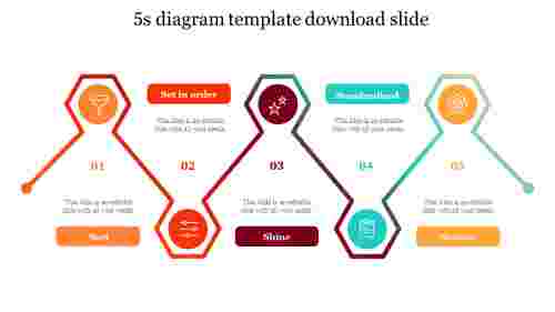 5s diagram template download slide     